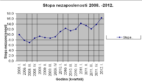 1.graf.jpg