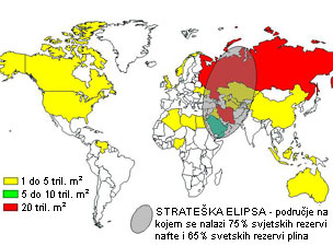 Strateška elipsa