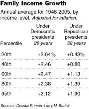 family_income_growth.jpg