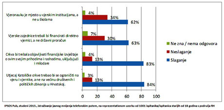ipsos.jpg