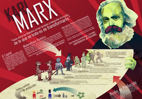 karl_marx_by_arbrenoir-d3d1y0w__78a.jpg