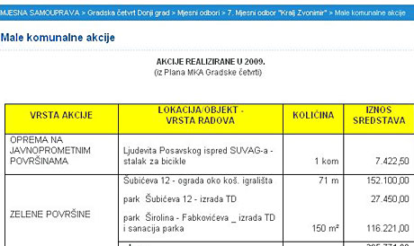 zagreb_bagatelna1.jpg