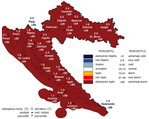 Hrvatska je prošle godine cijela označena temperaturno
tamnocrvenom bojom, i ne znam koju će boju DHMZ morati koristiti u
budućnosti.