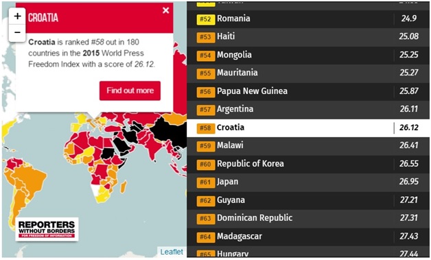 mediji.jpg