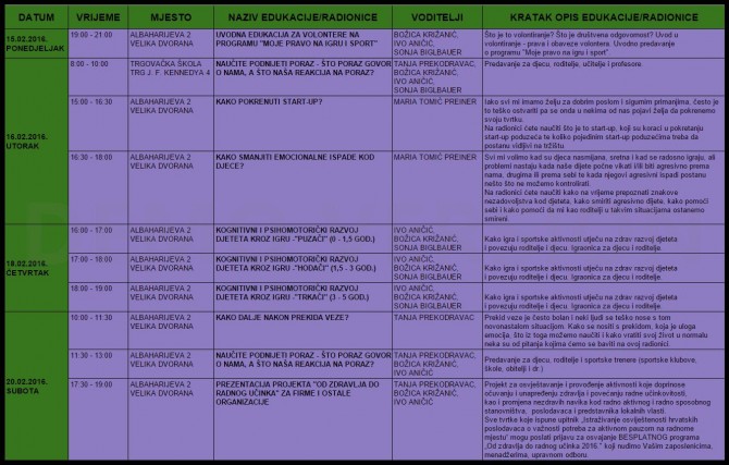 Program