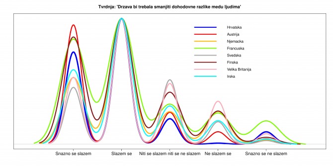 graf_3_zapadna_europa_page_001.jpg