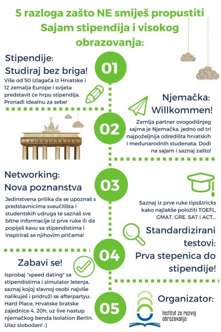 infografika_5_razloga_zasto_ne_smijes_propustiti_sajam_stipendija_i_visokog_obrazovanja_1.jpg