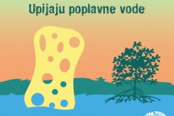 Foto: WWF Adria