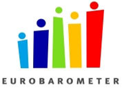 eurobarometar.jpg