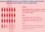seksualni_komentari.png